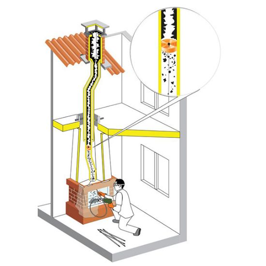 Poza cu Curatare cosuri de fum