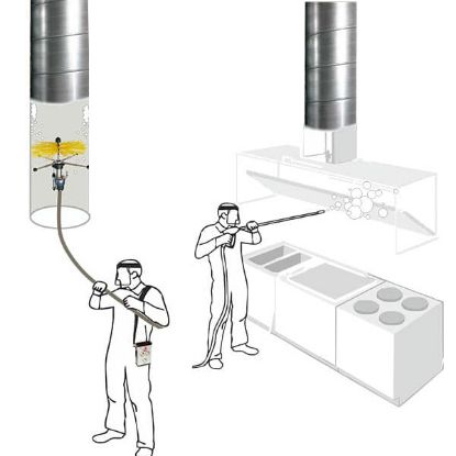 Poza cu Curatare tubulatura hota